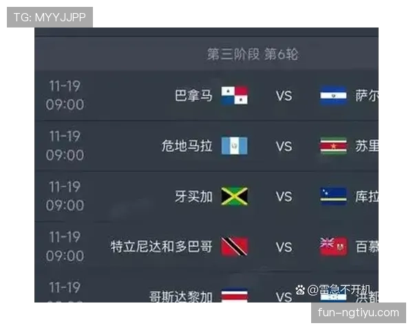 2026世界杯48支球队12个小组的赛制规则如何安排