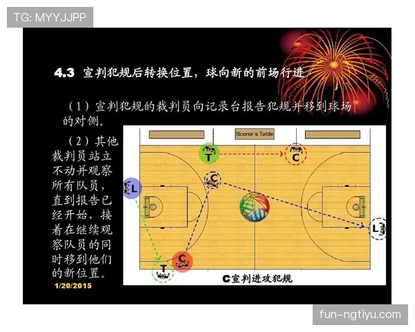 篮球边线发球规则解析：球员站位与发球时机如何判定？