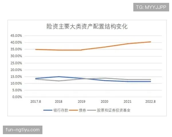 米德尔顿无球效率提升，关键回合得分结构悄然改变