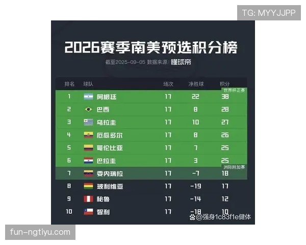世界杯小组赛焦点战球队关键优势解析